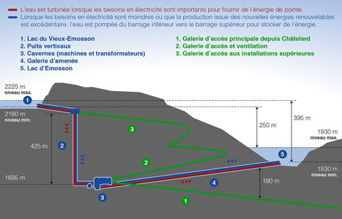 csm_Infographie_480x308_cle0c5123.jpg