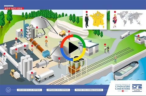 Accès à la vidéo interactive  (nouvelle fenetre)