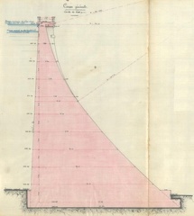 Coupe type du barrage du Chartrain